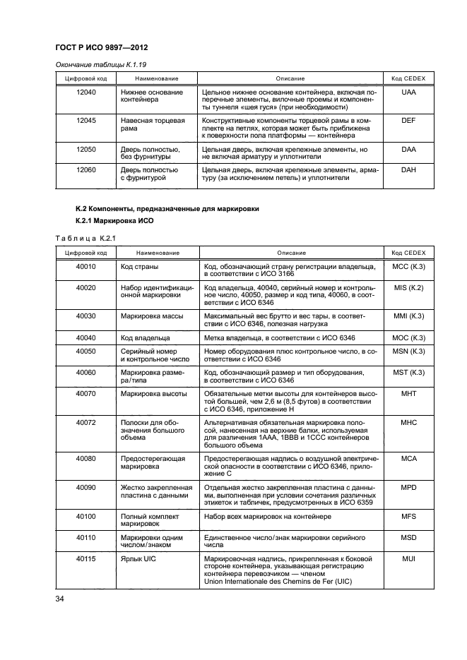 ГОСТ Р ИСО 9897-2012,  37.