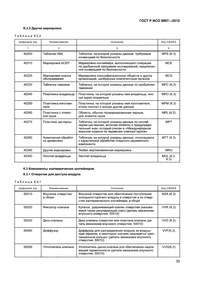 ГОСТ Р ИСО 9897-2012,  38.