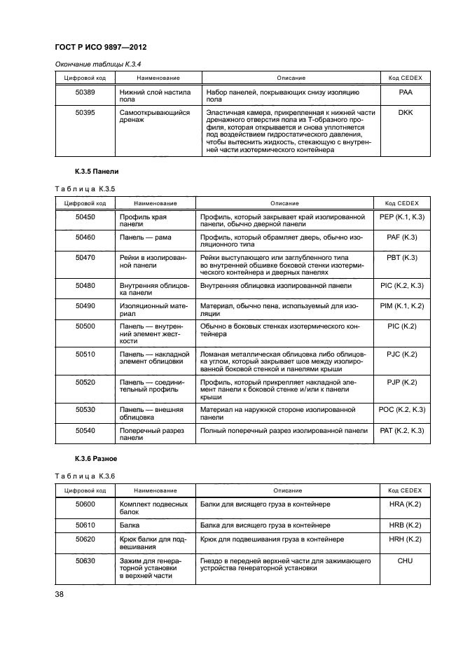 ГОСТ Р ИСО 9897-2012,  41.