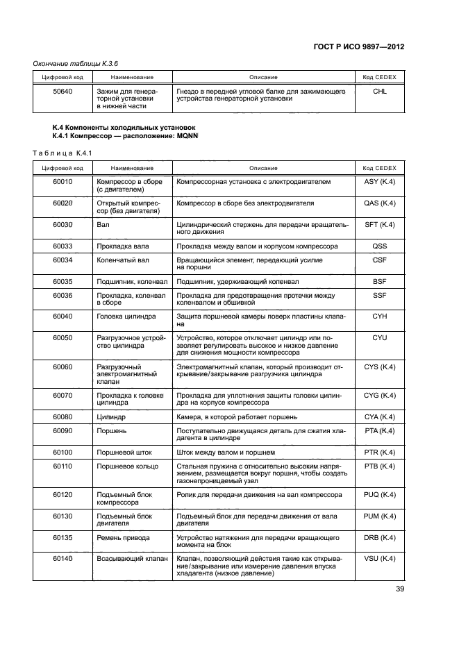 ГОСТ Р ИСО 9897-2012,  42.