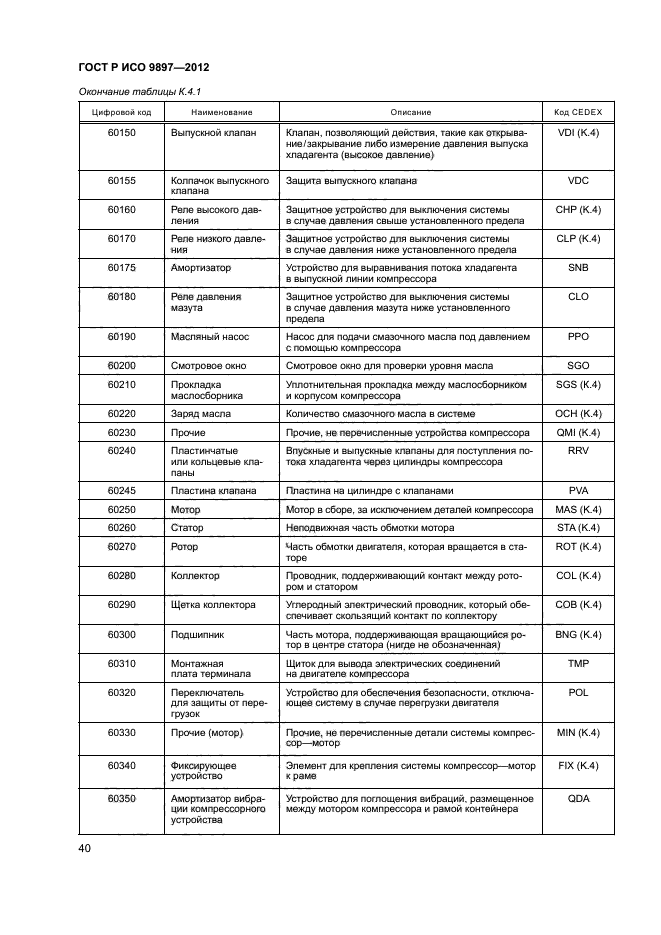 ГОСТ Р ИСО 9897-2012,  43.