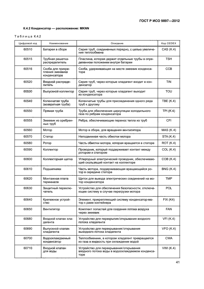 ГОСТ Р ИСО 9897-2012,  44.