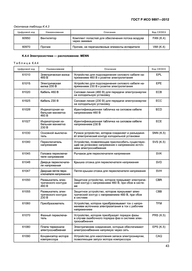 ГОСТ Р ИСО 9897-2012,  46.