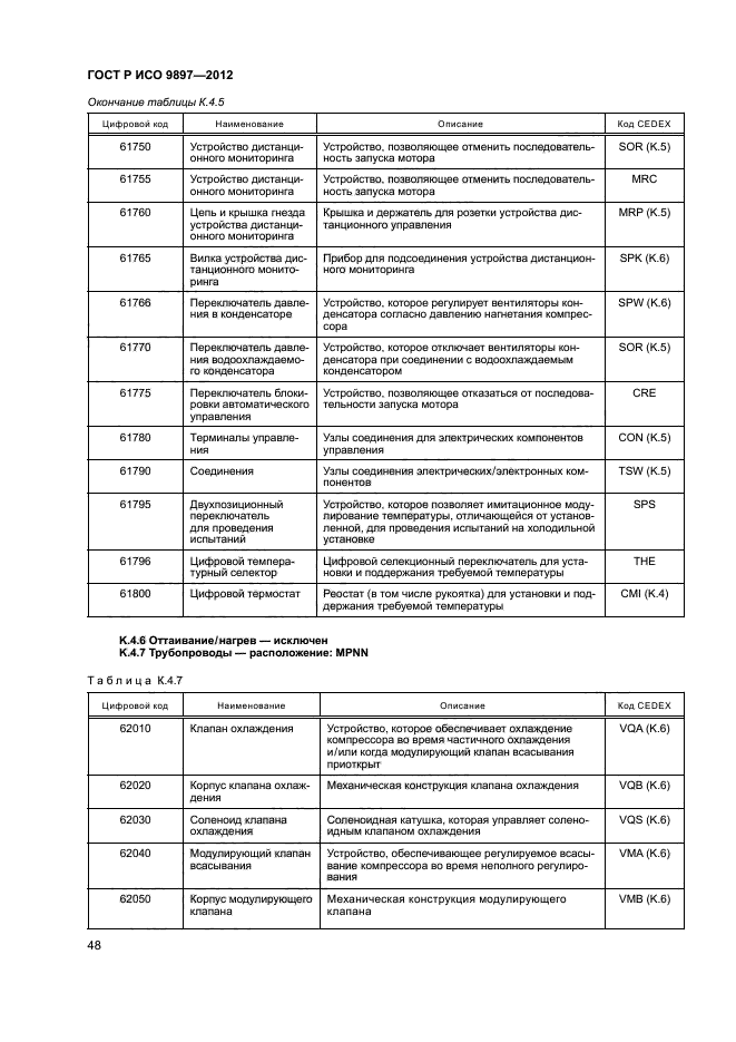 ГОСТ Р ИСО 9897-2012,  51.