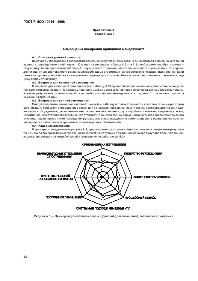 ГОСТ Р ИСО 10014-2008,  17.