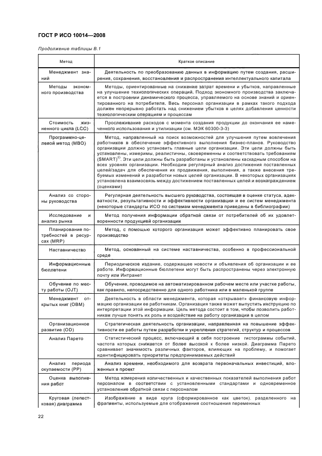 ГОСТ Р ИСО 10014-2008,  27.