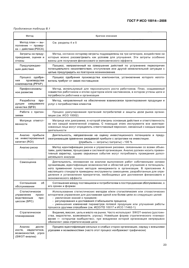 ГОСТ Р ИСО 10014-2008,  28.