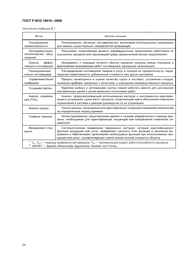 ГОСТ Р ИСО 10014-2008,  29.