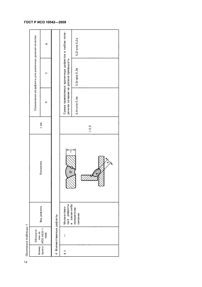 ГОСТ Р ИСО 10042-2009,  18.