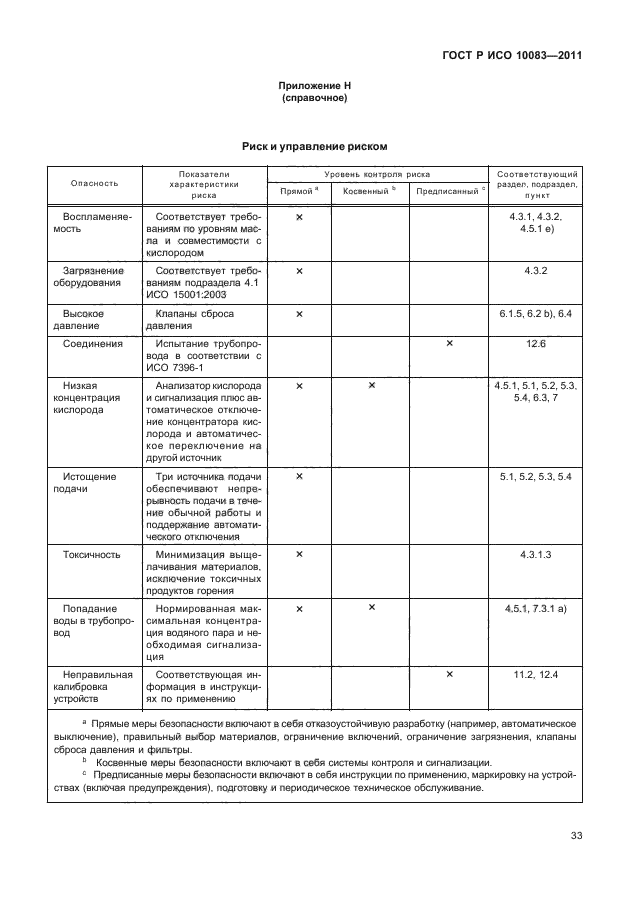 ГОСТ Р ИСО 10083-2011,  38.