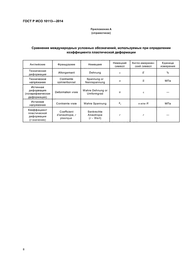 ГОСТ Р ИСО 10113-2014,  12.