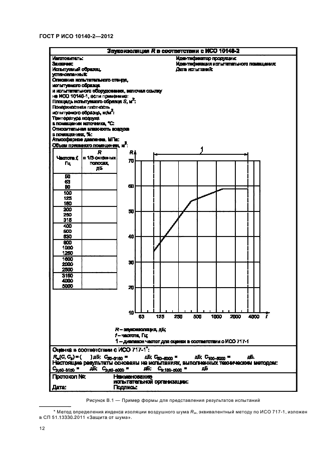 ГОСТ Р ИСО 10140-2-2012,  16.