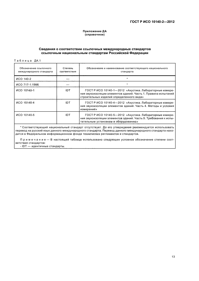 ГОСТ Р ИСО 10140-2-2012,  17.