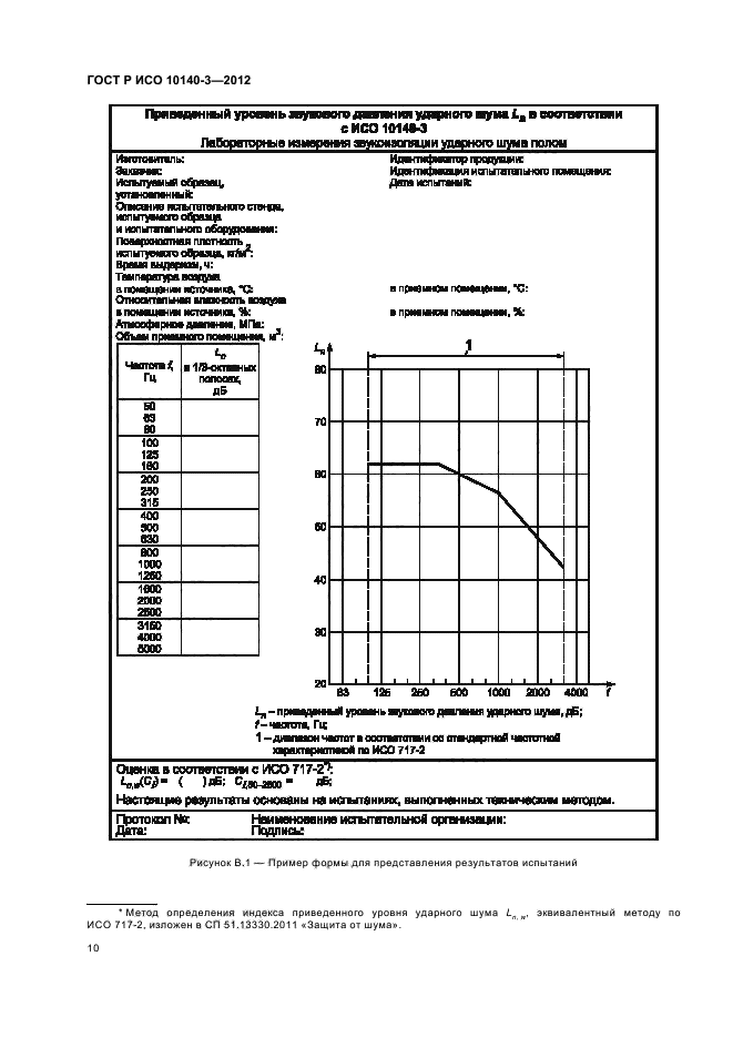 ГОСТ Р ИСО 10140-3-2012,  14.