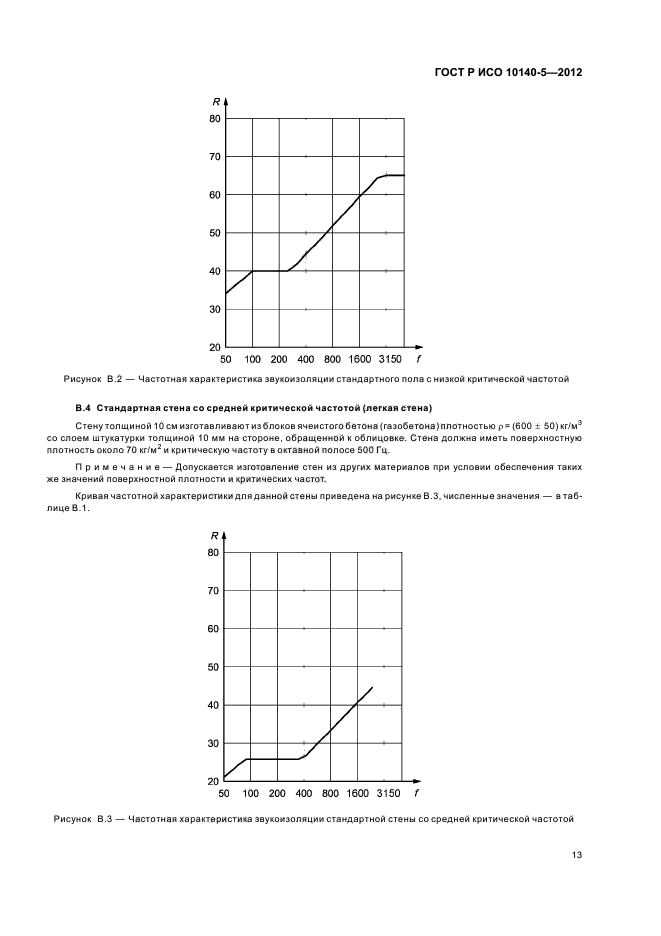    10140-5-2012,  17.