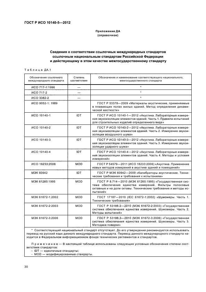 ГОСТ Р ИСО 10140-5-2012,  34.