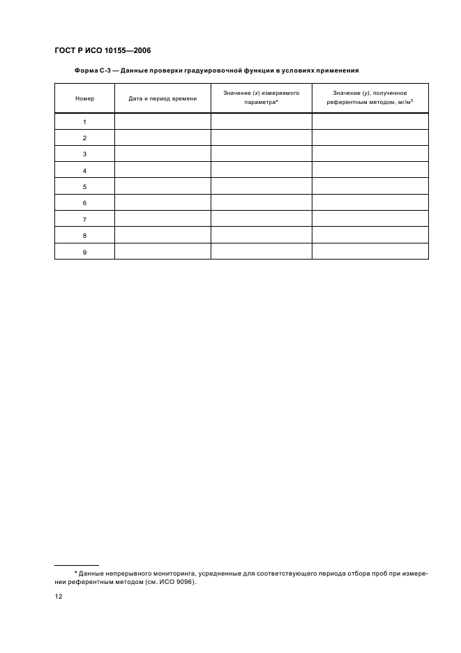 ГОСТ Р ИСО 10155-2006,  15.