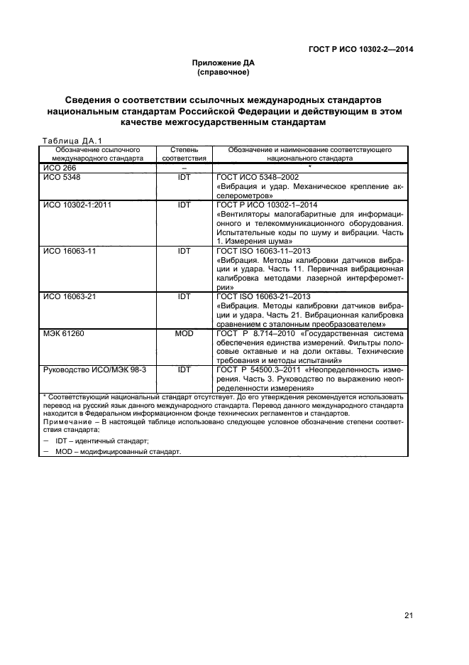 ГОСТ Р ИСО 10302-2-2014,  23.