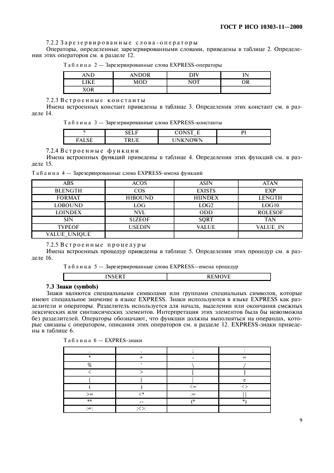 ГОСТ Р ИСО 10303-11-2000,  15.