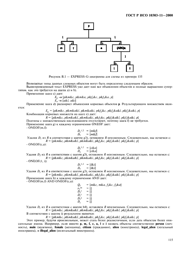 ГОСТ Р ИСО 10303-11-2000,  121.