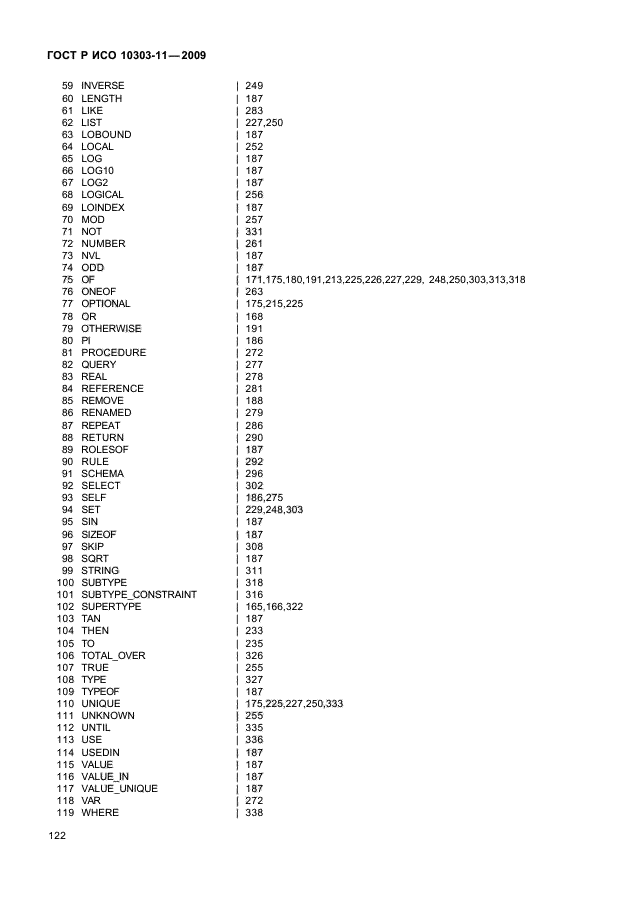 ГОСТ Р ИСО 10303-11-2009,  132.