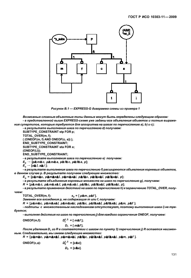 ГОСТ Р ИСО 10303-11-2009,  141.