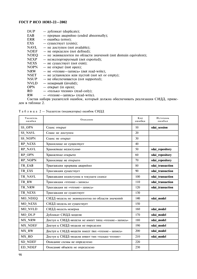 ГОСТ Р ИСО 10303-22-2002,  103.