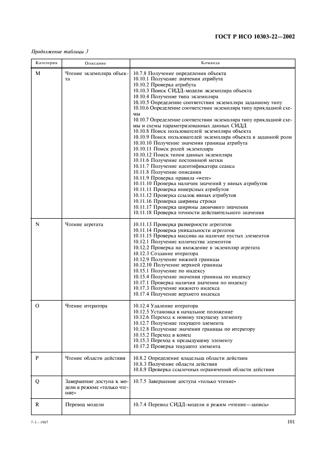 ГОСТ Р ИСО 10303-22-2002,  106.