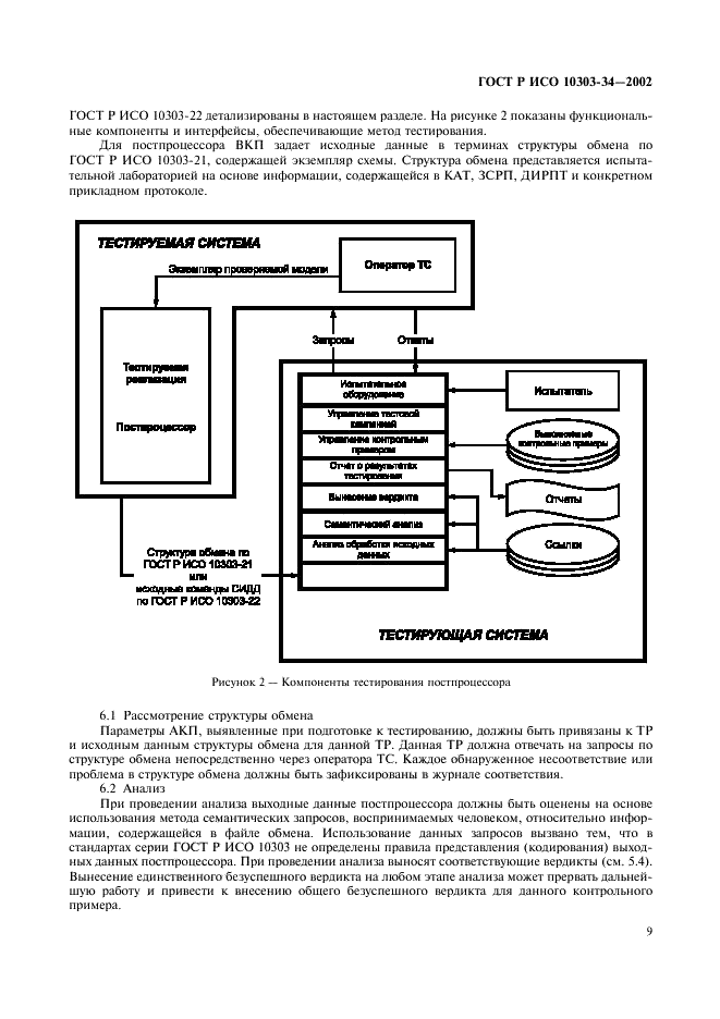 ГОСТ Р ИСО 10303-34-2002,  13.