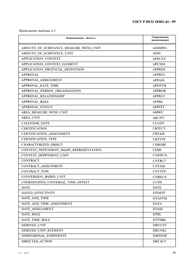 ГОСТ Р ИСО 10303-41-99,  98.