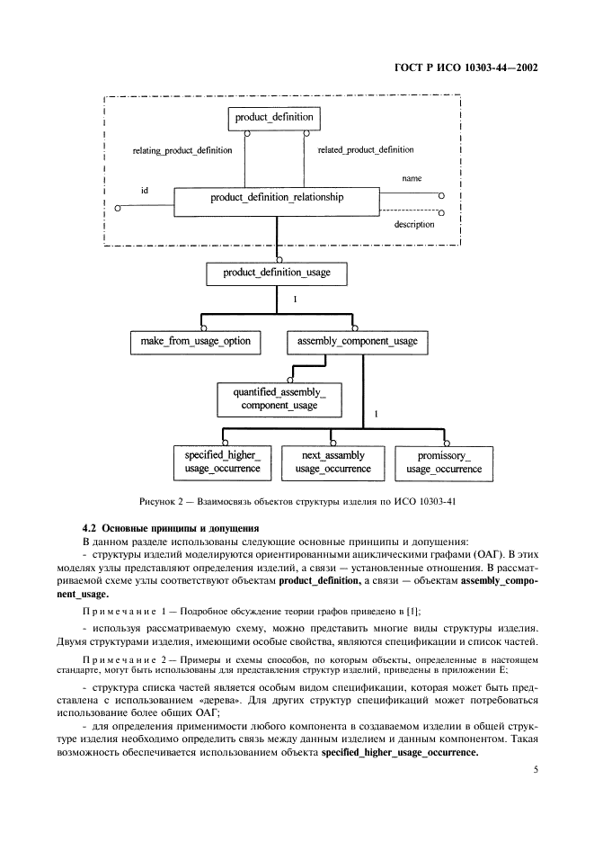 ГОСТ Р ИСО 10303-44-2002,  11.