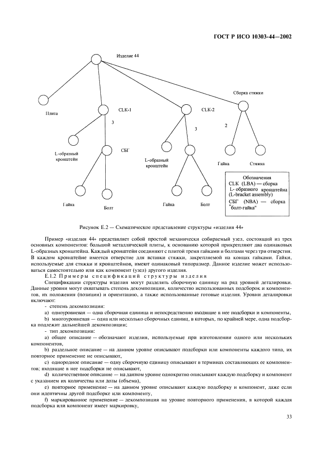 ГОСТ Р ИСО 10303-44-2002,  39.