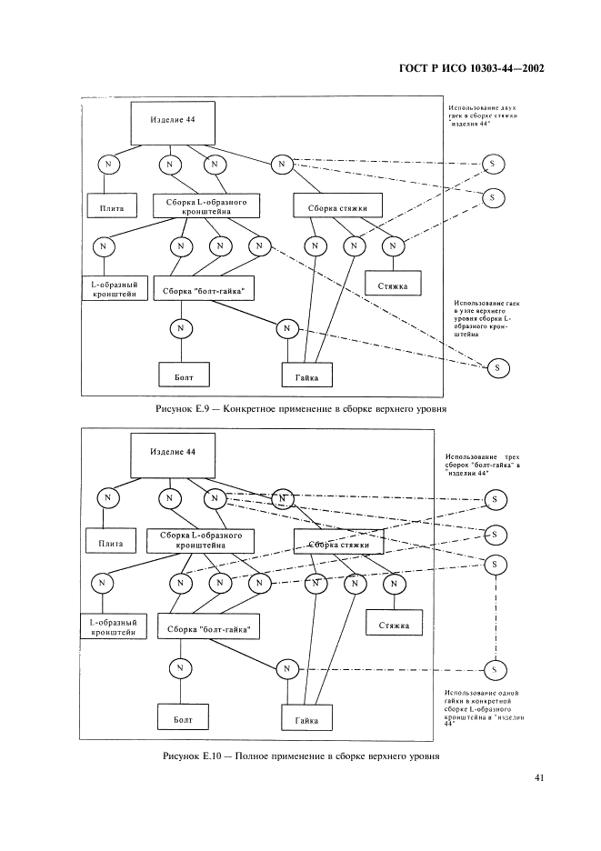 ГОСТ Р ИСО 10303-44-2002,  47.