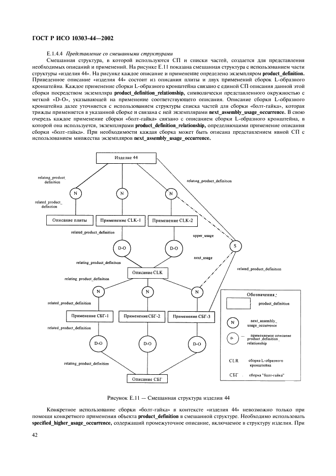 ГОСТ Р ИСО 10303-44-2002,  48.