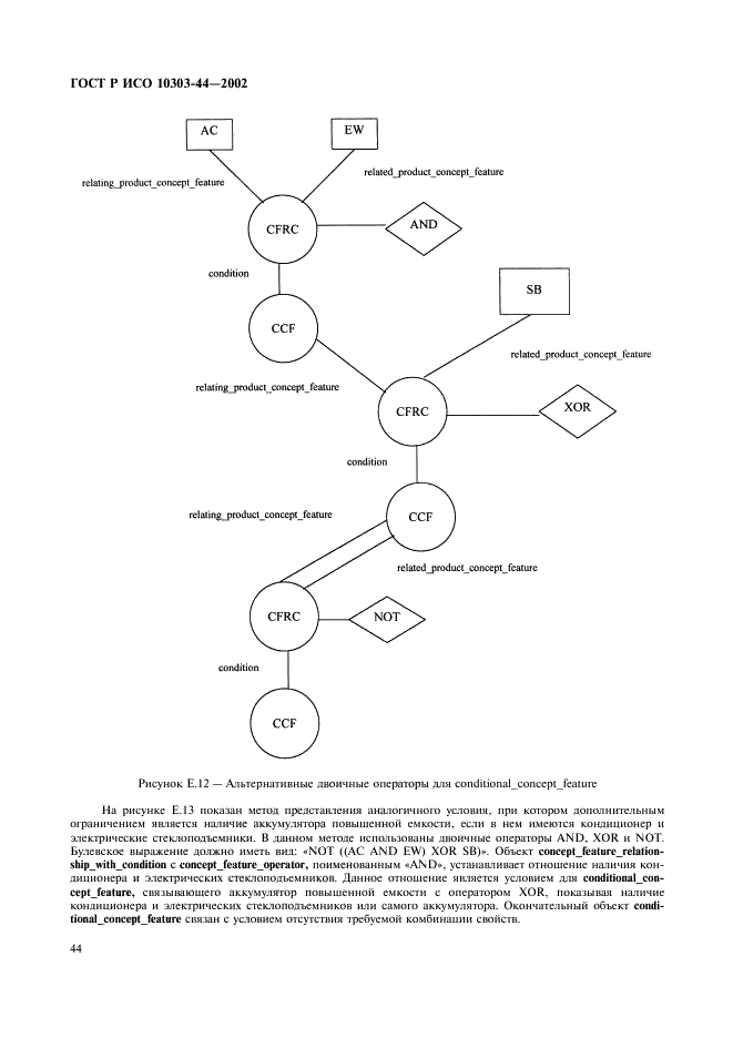 ГОСТ Р ИСО 10303-44-2002,  50.