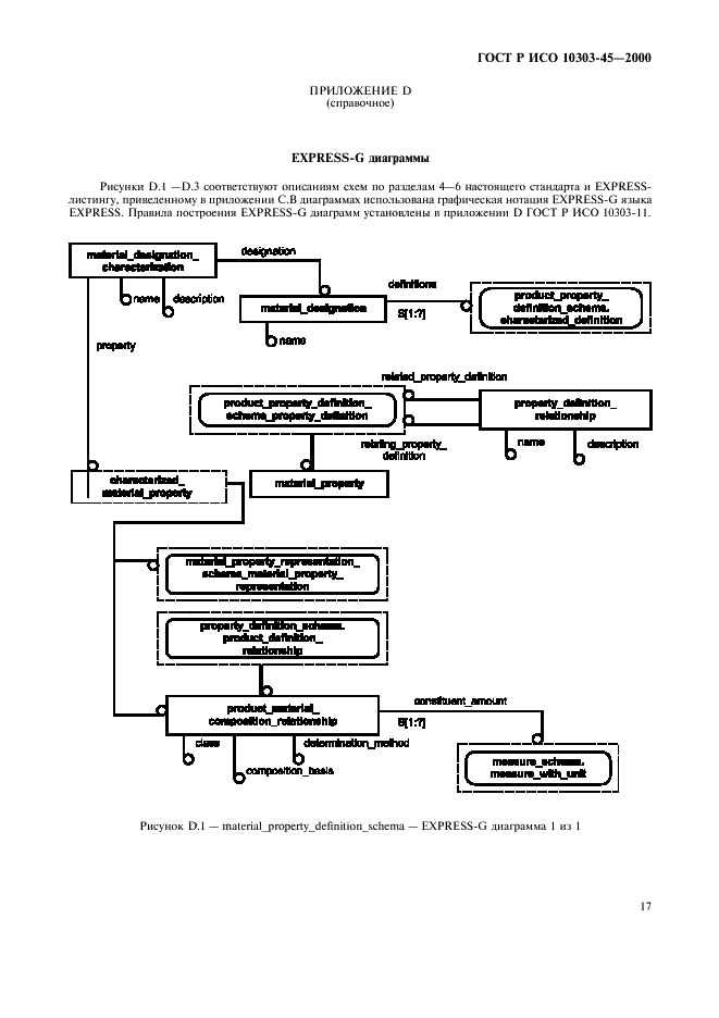 ГОСТ Р ИСО 10303-45-2000,  21.