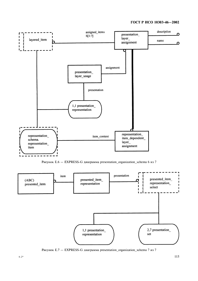 ГОСТ Р ИСО 10303-46-2002,  121.