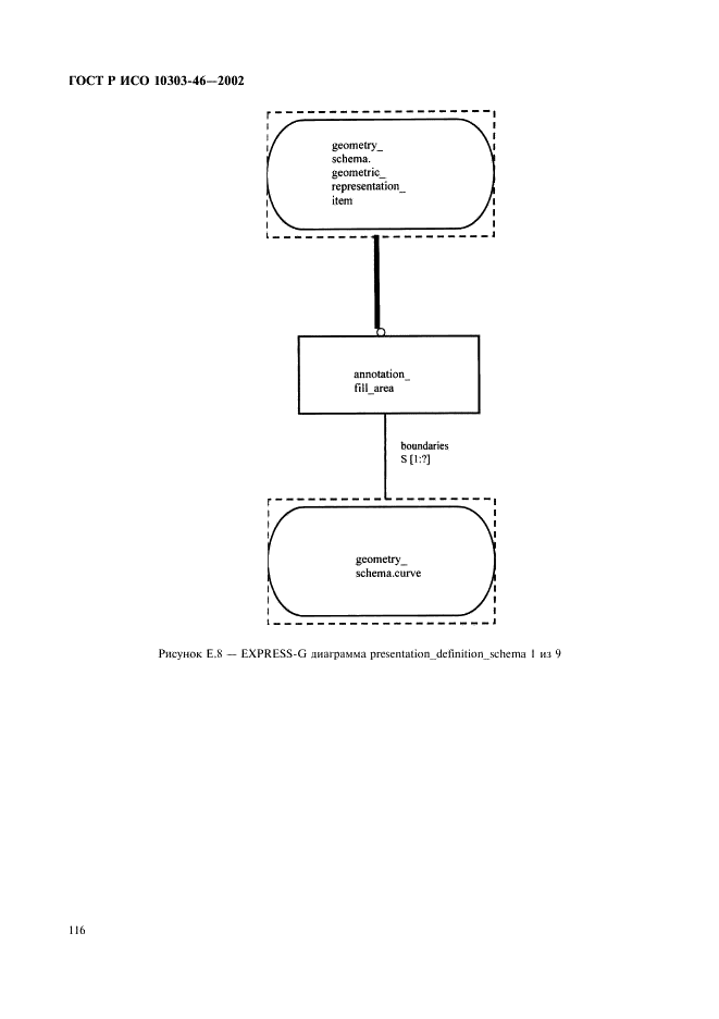 ГОСТ Р ИСО 10303-46-2002,  122.