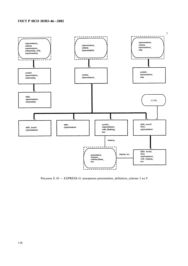 ГОСТ Р ИСО 10303-46-2002,  124.