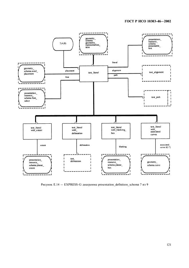 ГОСТ Р ИСО 10303-46-2002,  127.