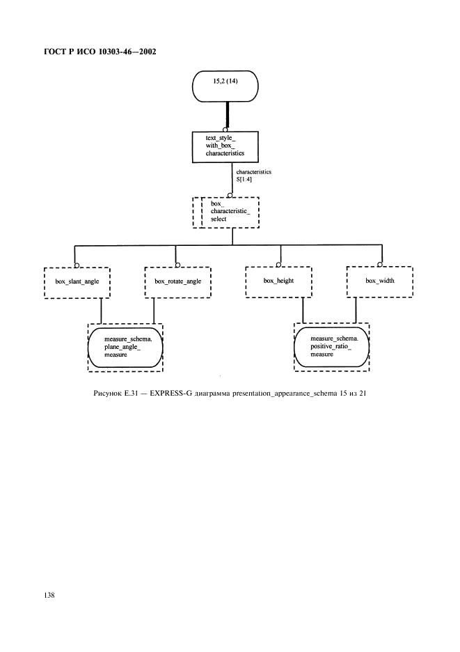 ГОСТ Р ИСО 10303-46-2002,  144.