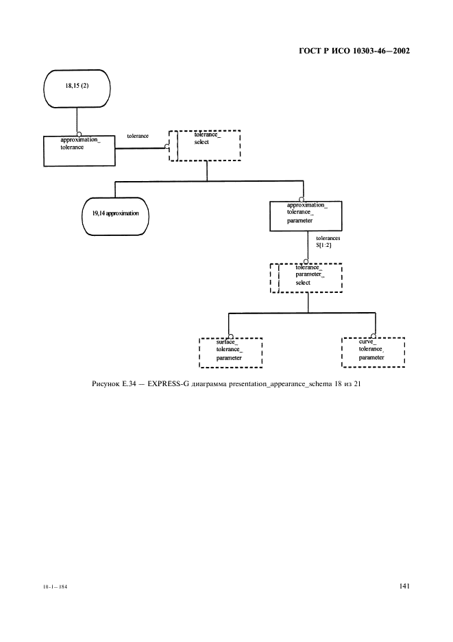 ГОСТ Р ИСО 10303-46-2002,  147.