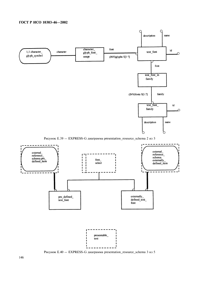 ГОСТ Р ИСО 10303-46-2002,  152.