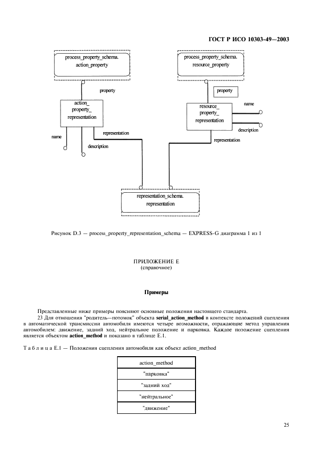 ГОСТ Р ИСО 10303-49-2003,  29.