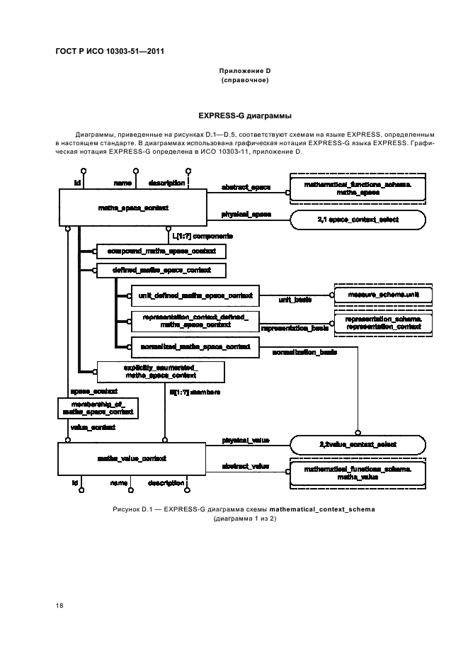 ГОСТ Р ИСО 10303-51-2011,  24.