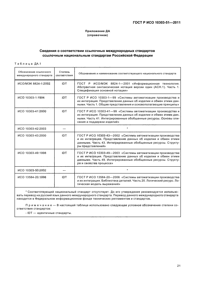 ГОСТ Р ИСО 10303-51-2011,  27.