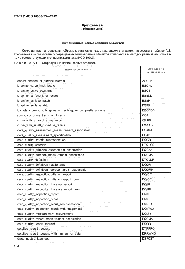 ГОСТ Р ИСО 10303-59-2012,  172.