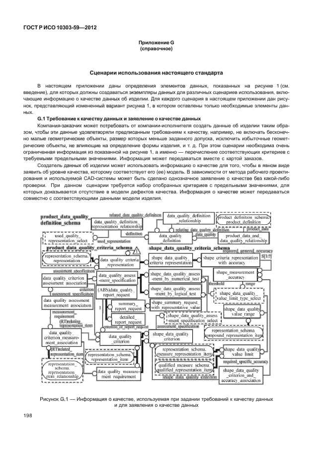 ГОСТ Р ИСО 10303-59-2012,  206.