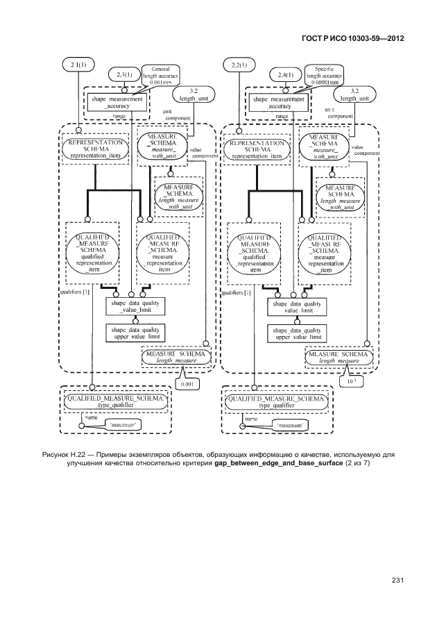 ГОСТ Р ИСО 10303-59-2012,  239.