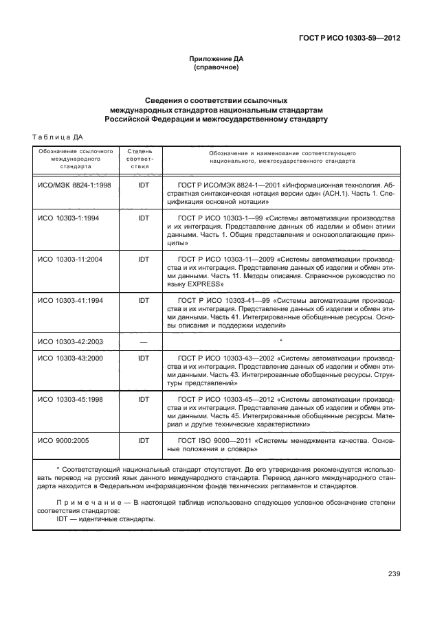 ГОСТ Р ИСО 10303-59-2012,  247.